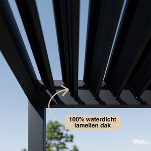 Lamellen dak van AluShade is 100% waterdicht
