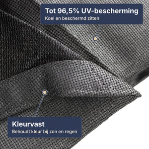 Het schaduwdoek in antraciet van dichtbij