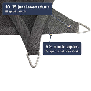 De hoeken van het schaduwdoek in antraciet