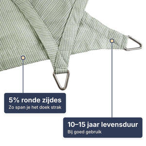 De hoeken van het schaduwdoek in groen