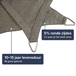 De hoeken van het schaduwdoek in taupe