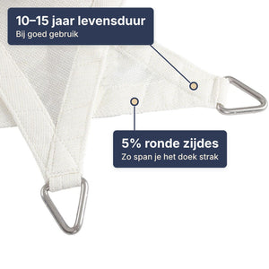 De hoeken van het schaduwdoek in wit
