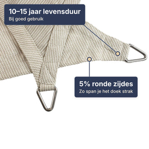 De hoeken van het schaduwdoek in zand