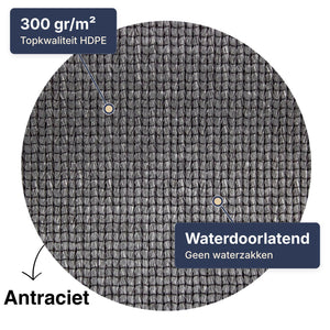 Close-up van het HDPE-weefsel van het schaduwdoek in antraciet