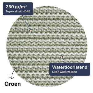 Close-up van het HDPE-weefsel van het schaduwdoek in groen