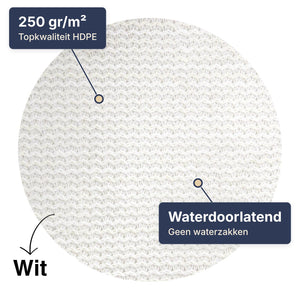 Close-up van het HDPE-weefsel van het schaduwdoek in wit