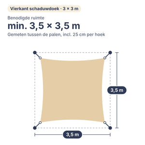 Benodigde ruimte voor schaduwdoek vierkant 3 × 3 m: min. 3,5 × 3,5 m tussen de palen, inclusief 25 cm per hoek
