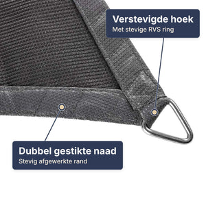 Shadow Comfort waterdicht schaduwdoek vierkant 4x4 - Antraciet