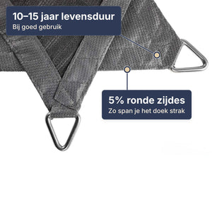 Shadow Comfort waterdicht schaduwdoek vierkant 4x4 - Antraciet