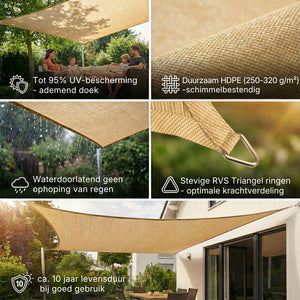 kwaliteiten van de topkwaliteit schaduwdoeken van alushade