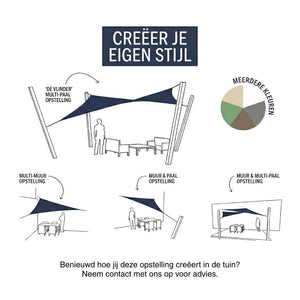 Schaduwdoek 3,6x3,6x3,6