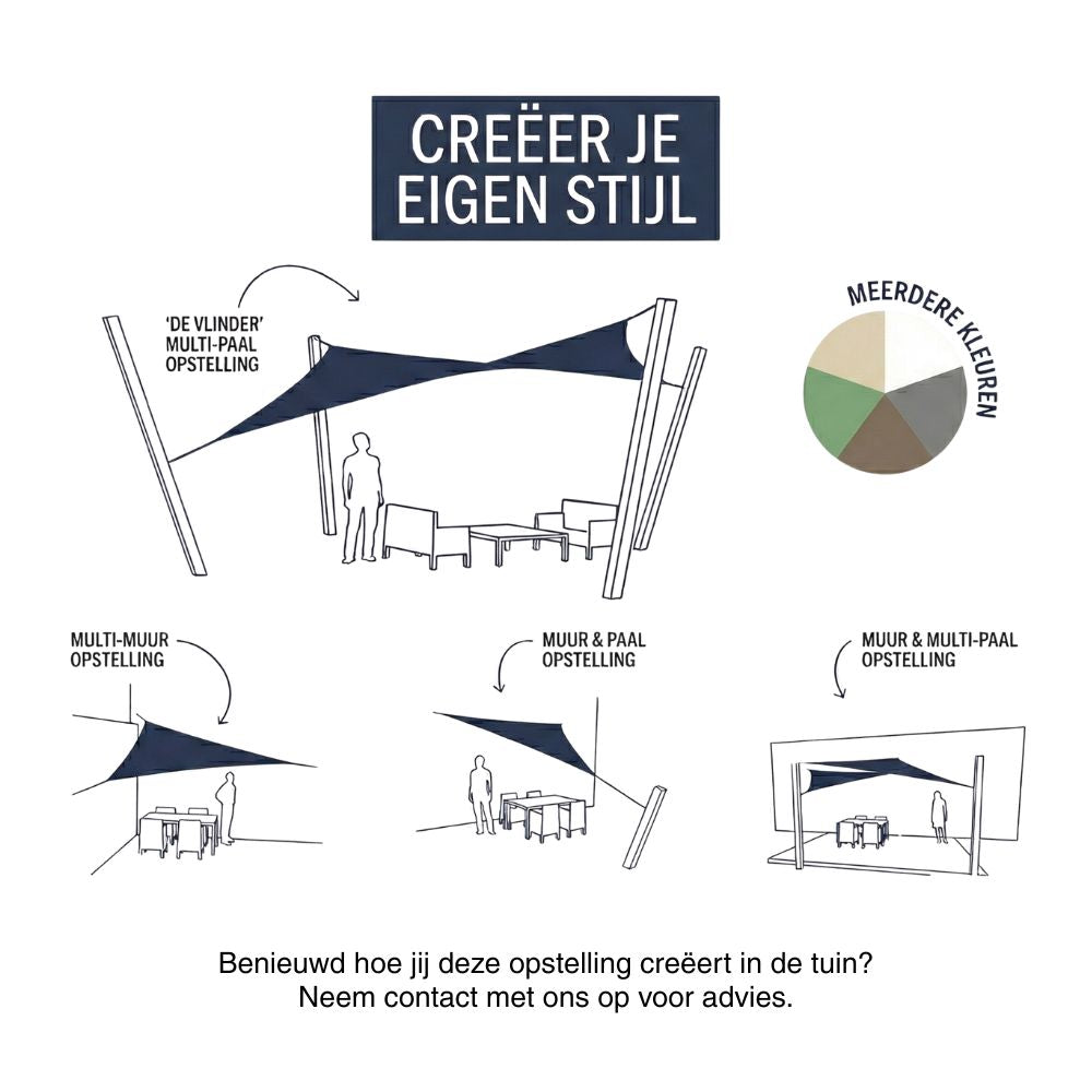 Schaduwdoek 3,6x3,6x3,6