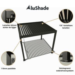 Voordelen van een lamellen overkapping antraciet van AluShade