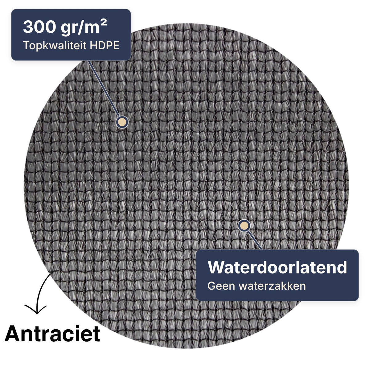 Close-up van het HDPE-weefsel van het schaduwdoek in antraciet