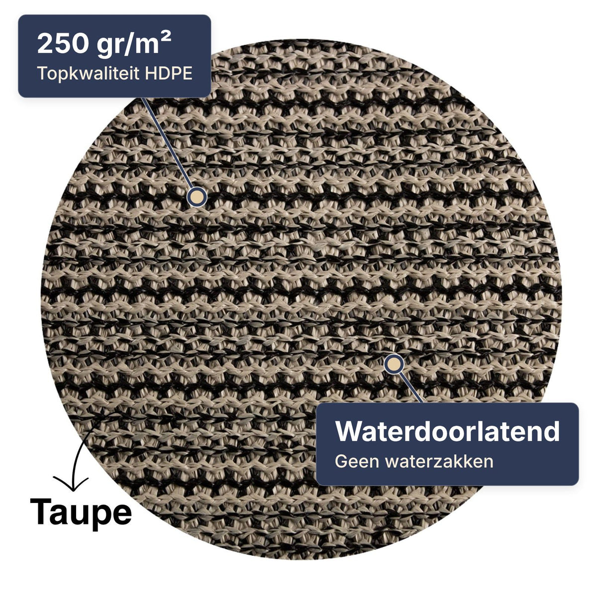 Close-up van het HDPE-weefsel van het schaduwdoek in taupe