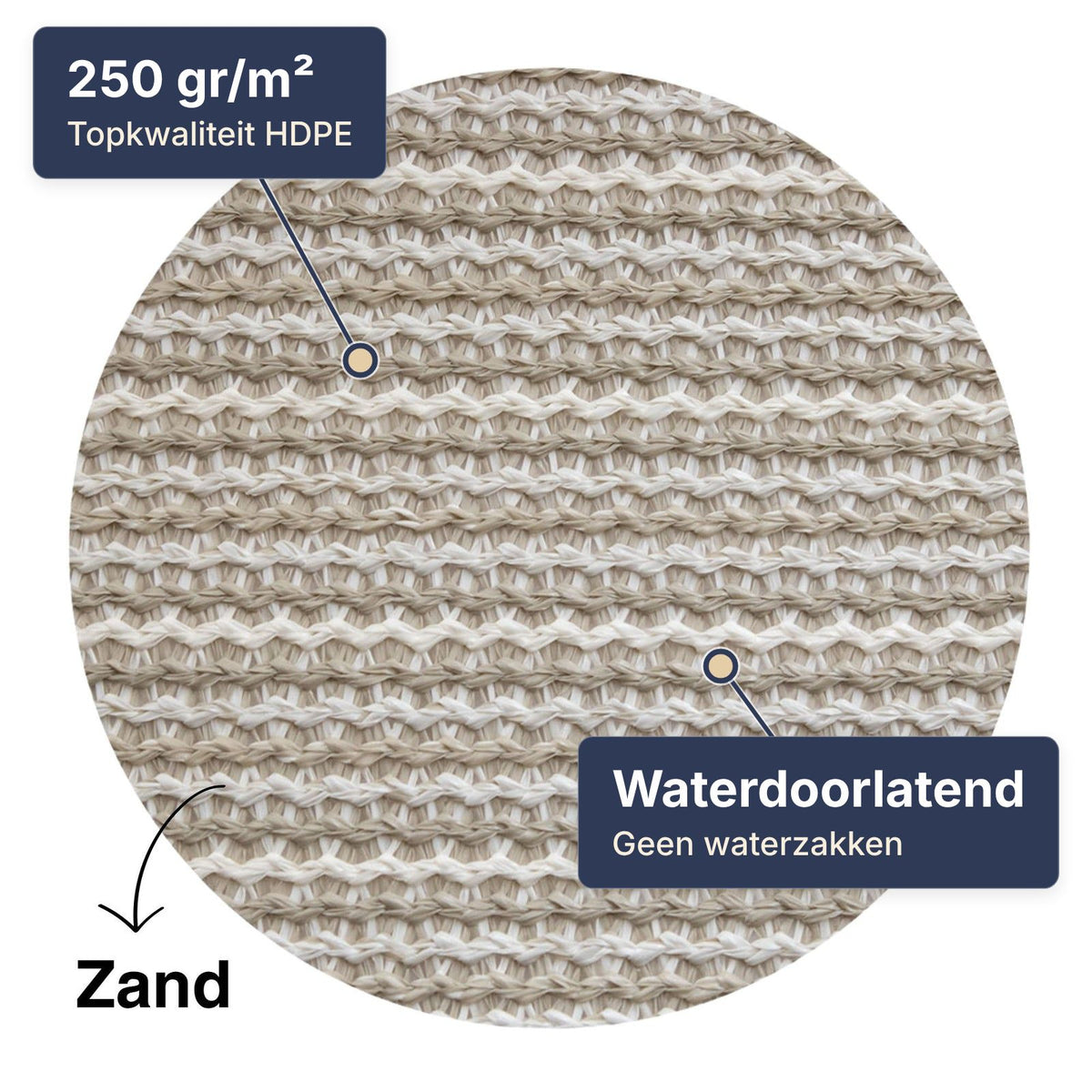 Close-up van het HDPE-weefsel van het schaduwdoek in zand