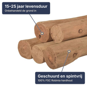 Robinia palen van dichtbij: 15 tot 25 jaar levensduur, geschuurd en spintvrij
