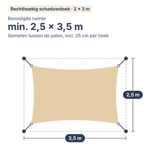 Benodigde ruimte voor schaduwdoek rechthoek 2 × 3 m: min. 2,5 × 3,5 m tussen de palen, inclusief 25 cm per hoek