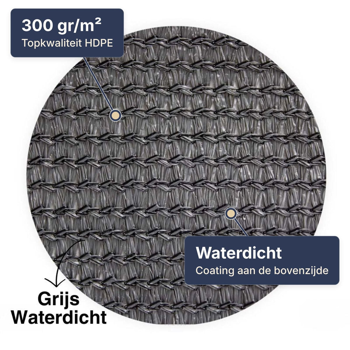 Shadow Comfort waterdicht schaduwdoek driehoek 90°, 3.0x3.0x4.2 - Antraciet