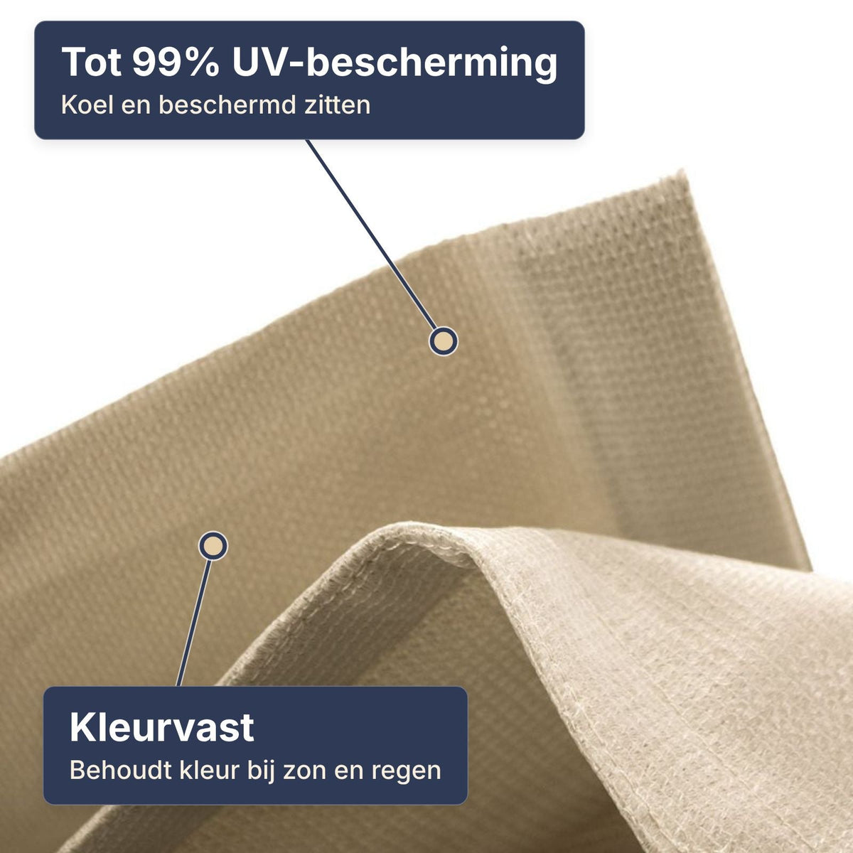 Waterdicht schaduwdoek vierkant 5x5 meter met palen en bevestiging, zand